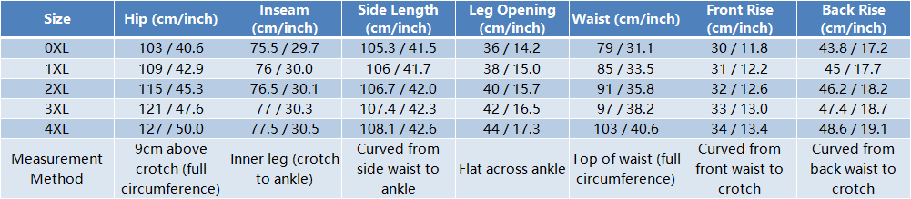 Plus Size Women's Distressed Baggy Denim Jeans | Vintage Wash Oversized Streetwear Jeans with Cargo Details